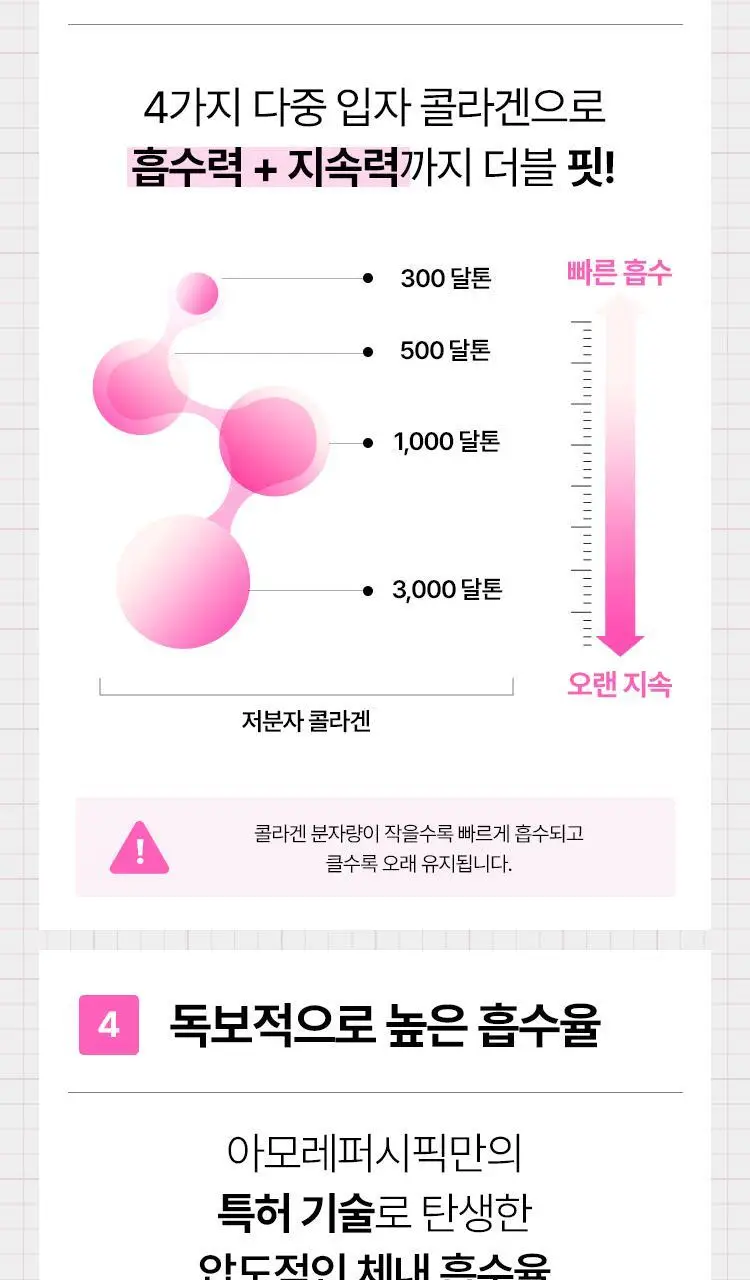 [포켓몬 에디션/윤광케어/콜라겐] 바이탈뷰티 슈퍼콜라겐 케라핏 15/30포 (+포켓몬 손거울 증정) 상세페이지 20
